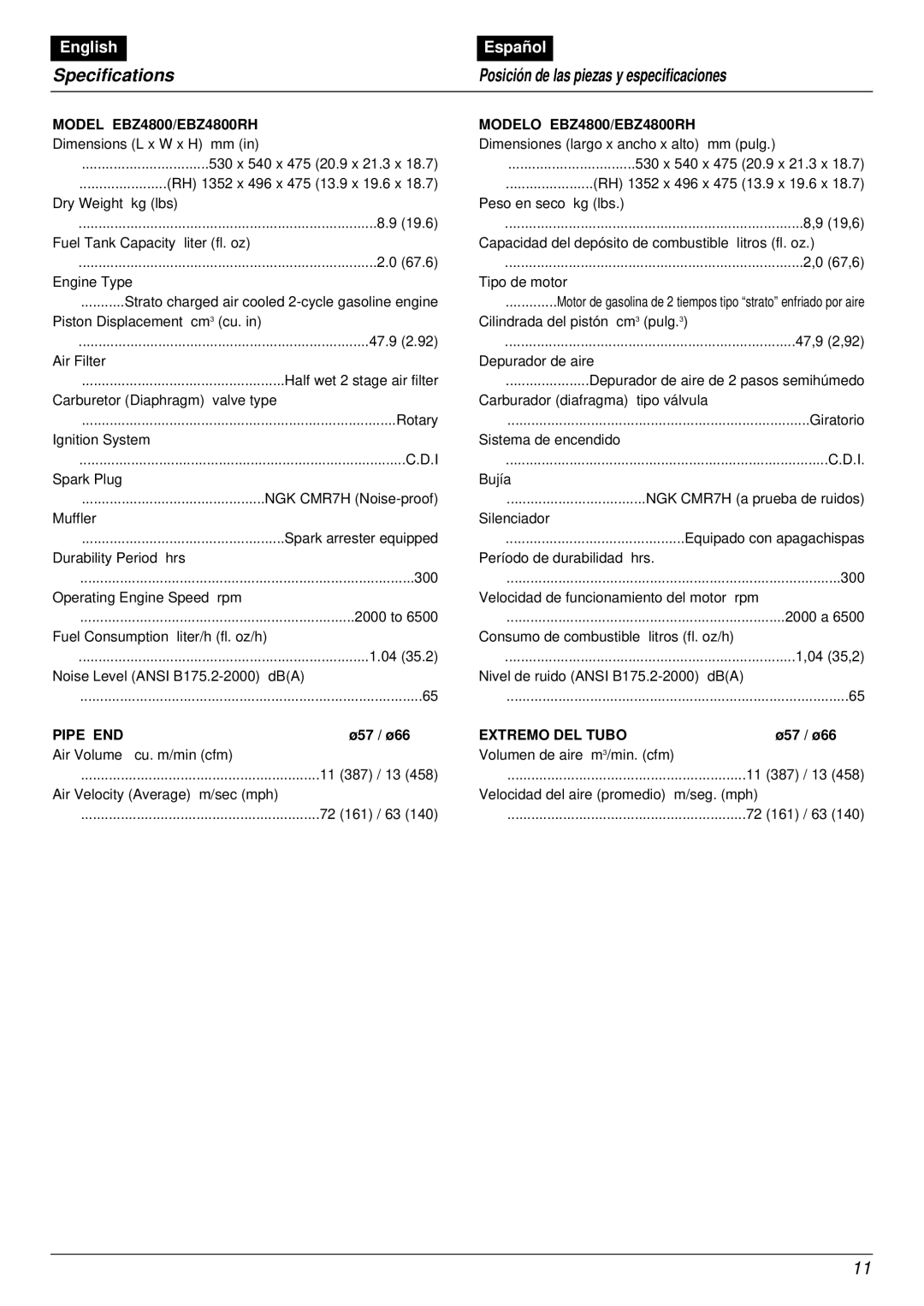 Zenoah manual Specifications Posición de las piezas y especificaciones, Model EBZ4800/EBZ4800RH Dimensions L x W x H mm 