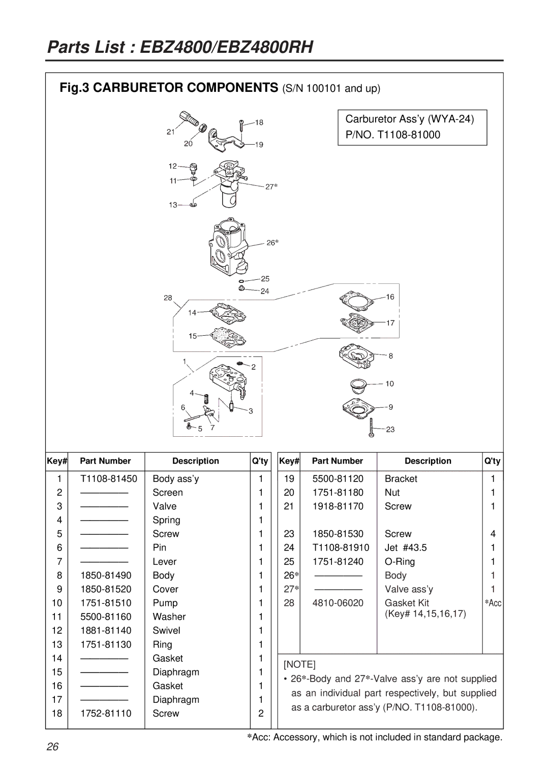 Zenoah EBZ4800RH manual Carburetor Ass’y WYA-24 NO. T1108-81000, Part Number 