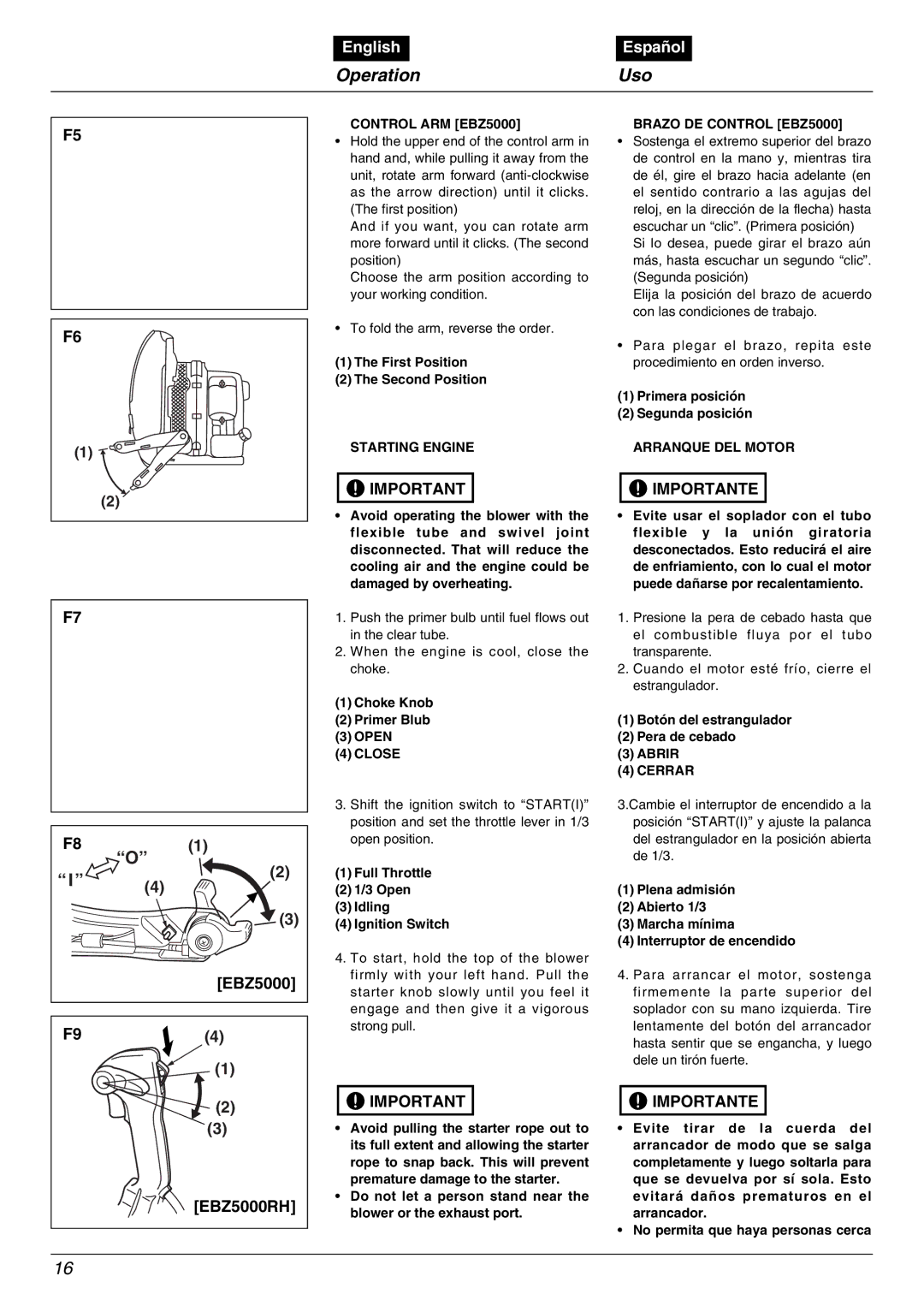 Zenoah EBZ5000RH manual OperationUso, EBZ5000 F94 