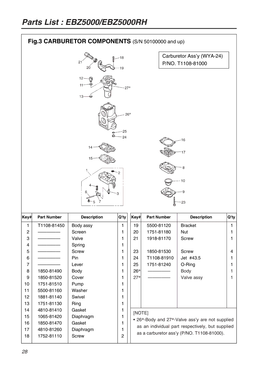 Zenoah EBZ5000RH manual Carburetor Components S/N 50100000 and up 