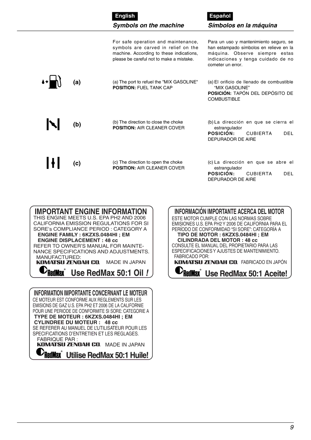 Zenoah EBZ5000RH manual Symbols on the machine Símbolos en la máquina, Cylindree DU Moteur 48 cc 