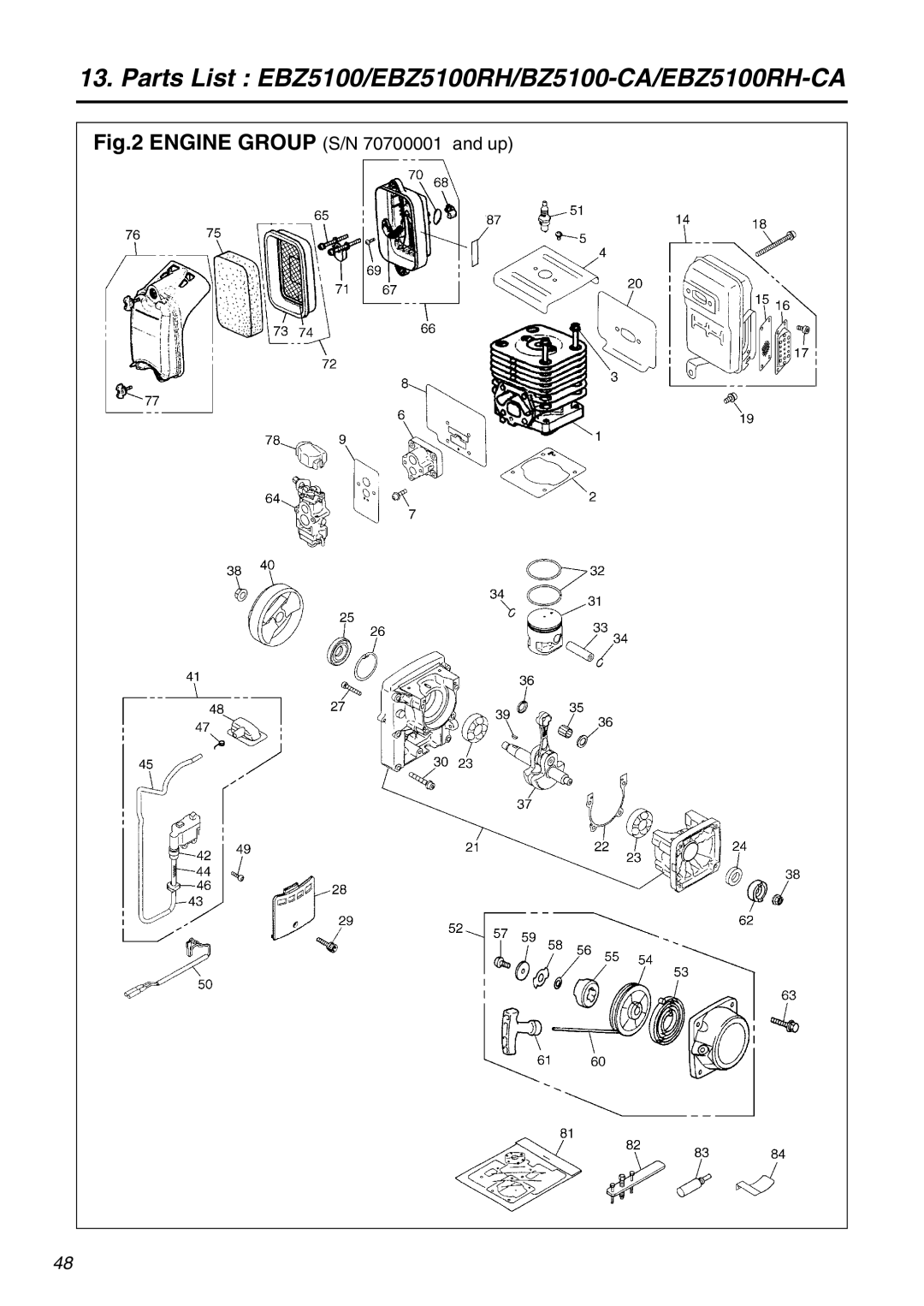 Zenoah EBZ5100-CA, EBZ5100RH-CA manual Engine Group S/N 70700001 and up 