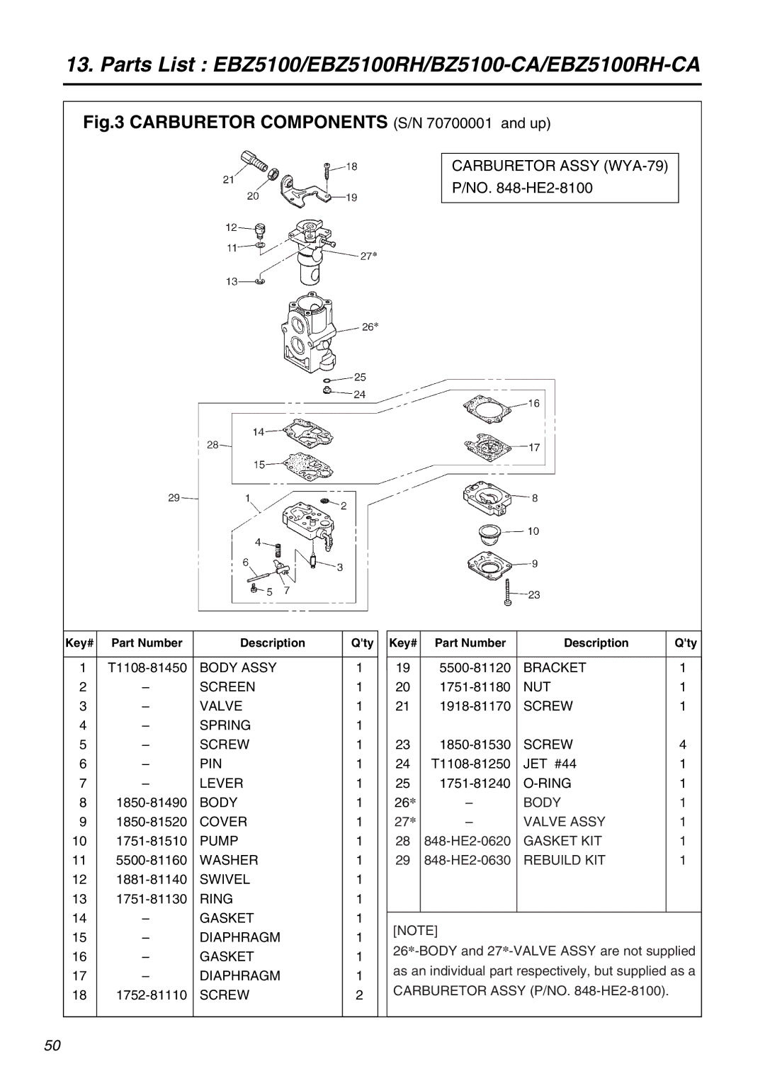 Zenoah EBZ5100-CA, EBZ5100RH-CA manual Carburetor Components S/N 70700001 and up 