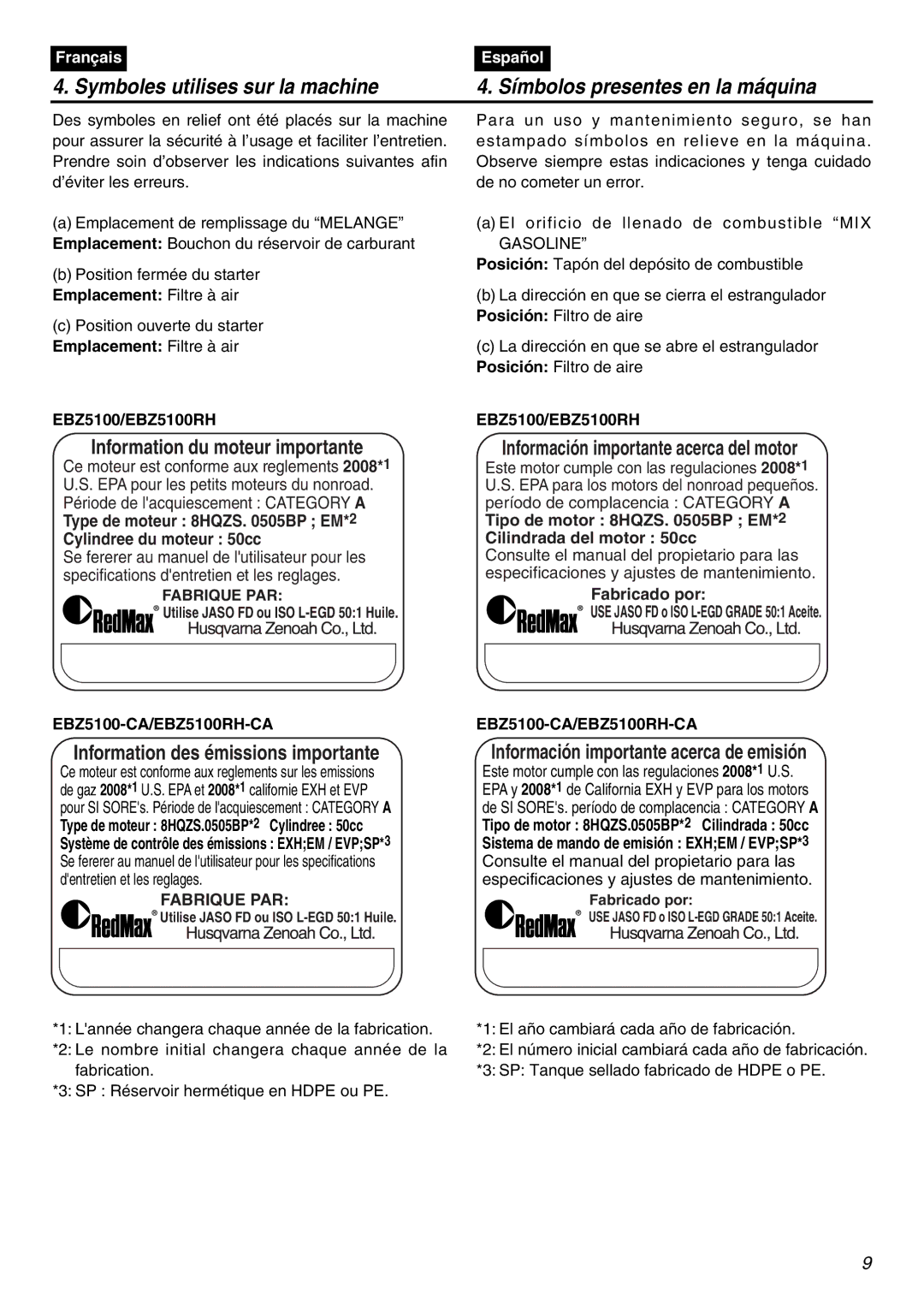 Zenoah EBZ5100-CA, EBZ5100RH-CA manual Fabrique PAR 