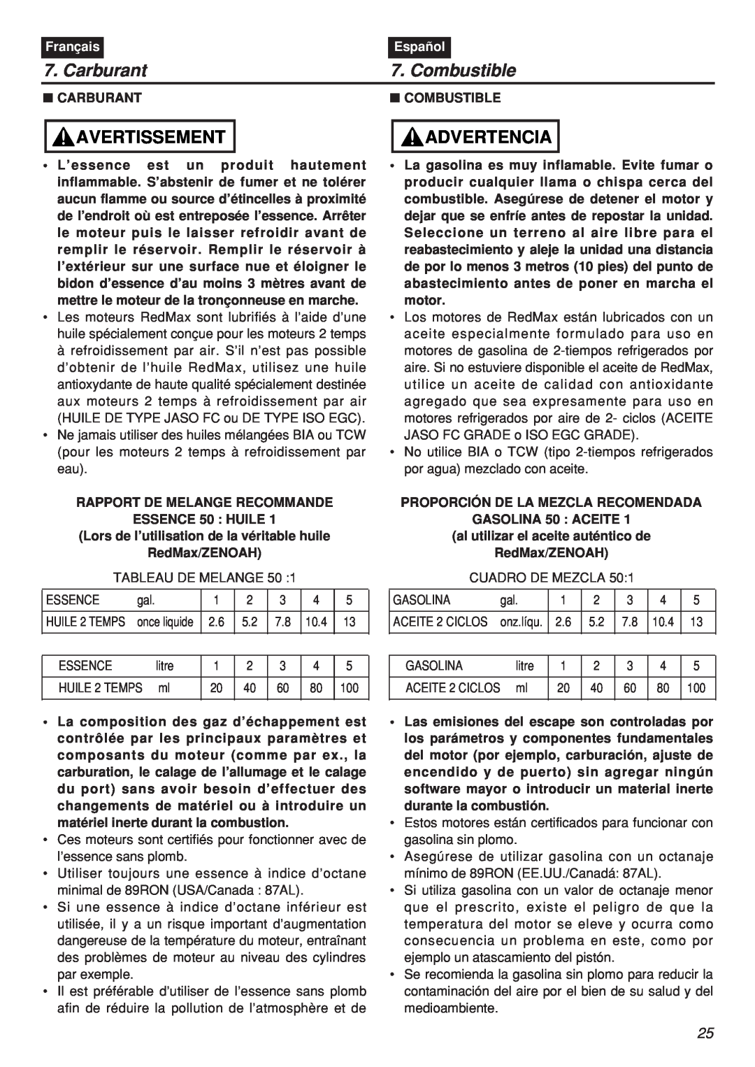 Zenoah EBZ7001RH-CA, EBZ7001-CA manual Carburant, Combustible, Avertissement, Advertencia, Français, Español 