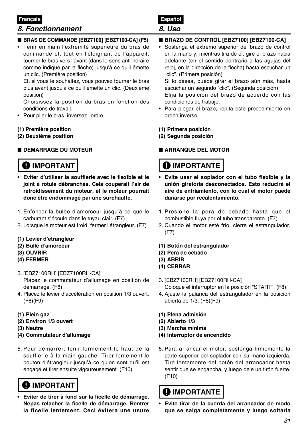 Zenoah Fonctionnement Uso, Brazo DE Control EBZ7100 EBZ7100-CA, Demarrage DU Moteur Arranque DEL Motor, Ouvrir Fermer 