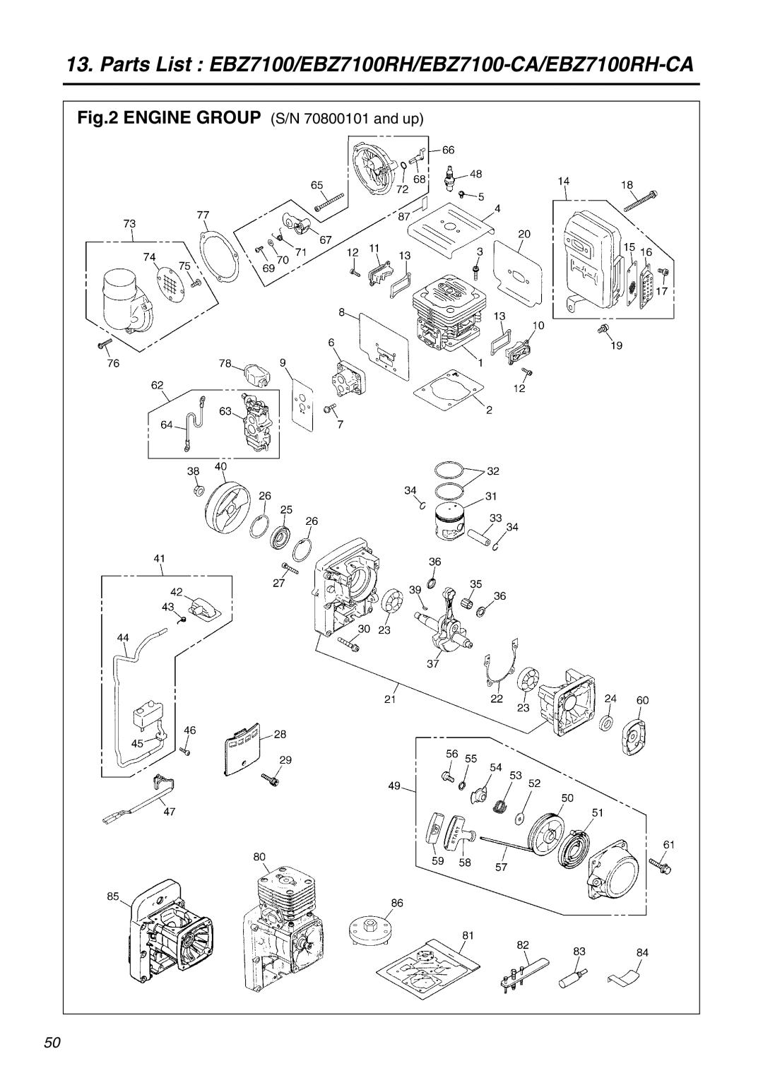 Zenoah EBZ7100 manual Engine Group S/N 70800101 and up 