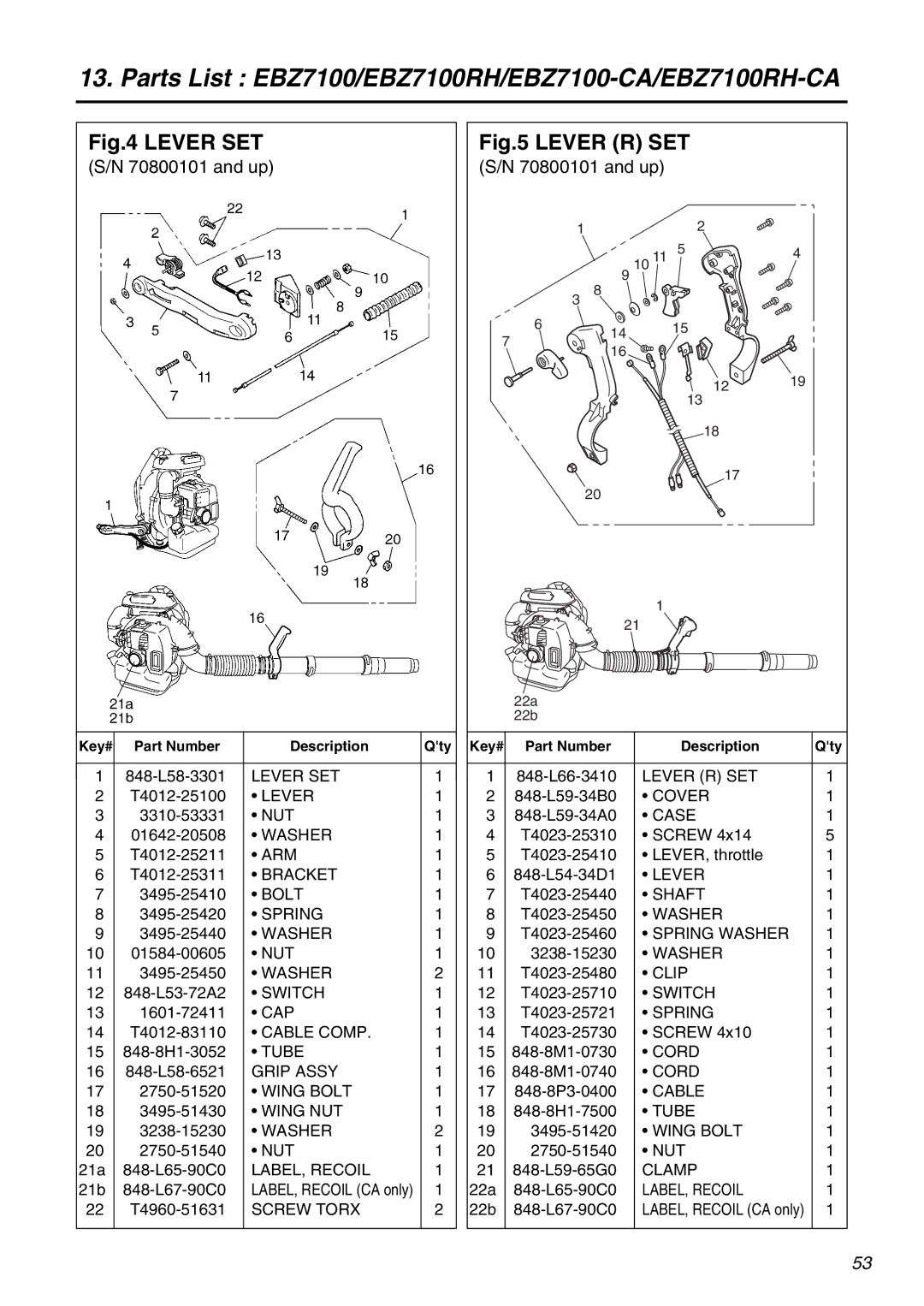 Zenoah EBZ7100 manual Lever SET 