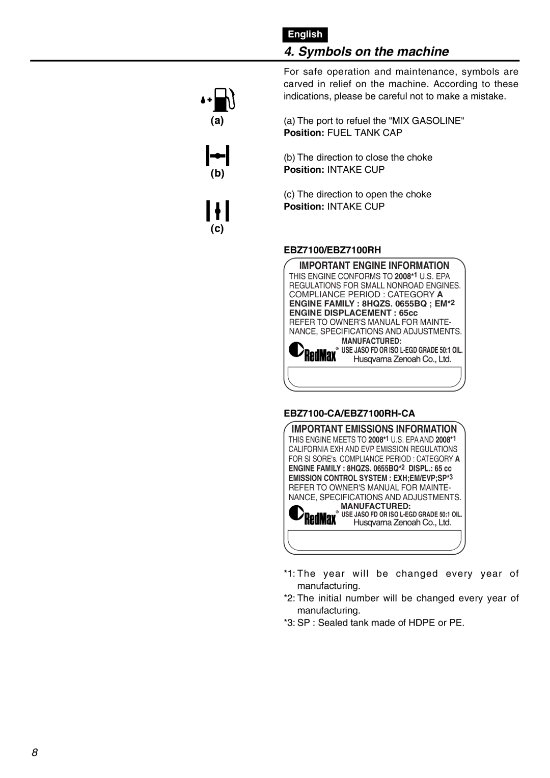 Zenoah manual Symbols on the machine, EBZ7100/EBZ7100RH, EBZ7100-CA/EBZ7100RH-CA 