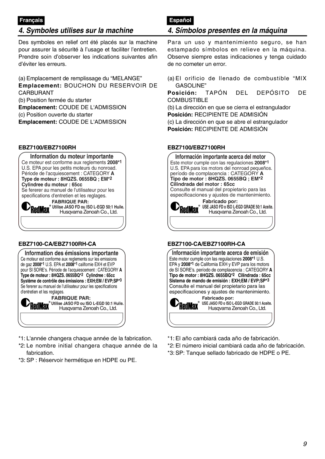 Zenoah EBZ7100 manual Information du moteur importante 