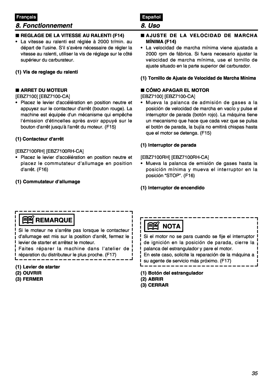 Zenoah EBZ7100-CA, EBZ7100RH-CA manual Fonctionnement, Uso, Remarque, Nota, Français, Español 