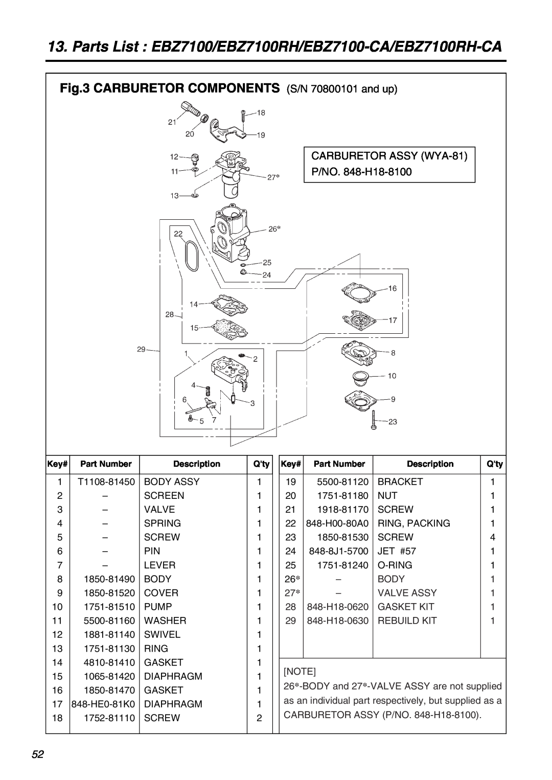 Zenoah manual CARBURETOR COMPONENTS S/N 70800101 and up, Parts List EBZ7100/EBZ7100RH/EBZ7100-CA/EBZ7100RH-CA 