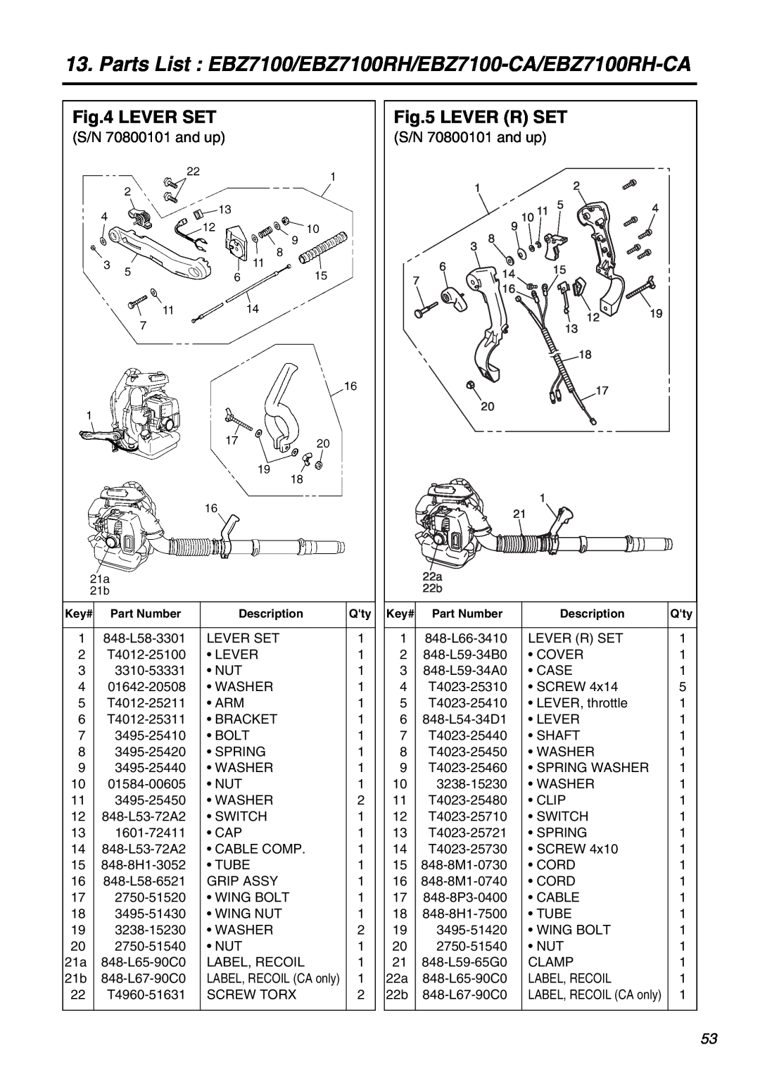 Zenoah manual Lever Set, Lever R Set, Parts List EBZ7100/EBZ7100RH/EBZ7100-CA/EBZ7100RH-CA 