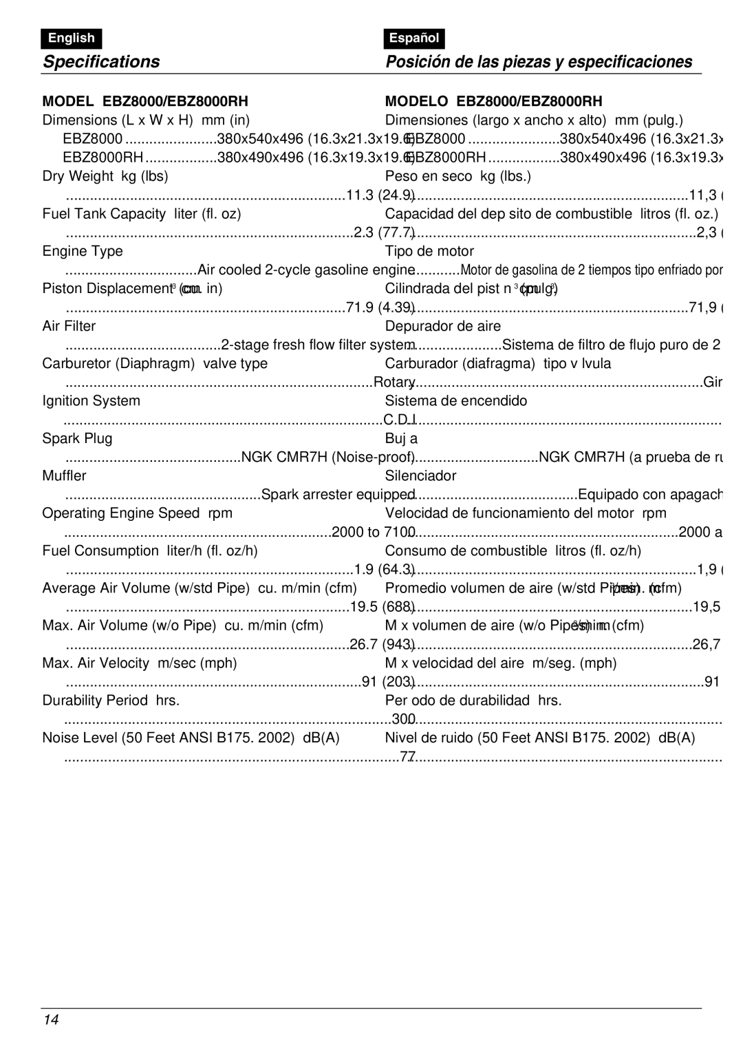 Zenoah EBZ8000/8000RH manual Specifications 