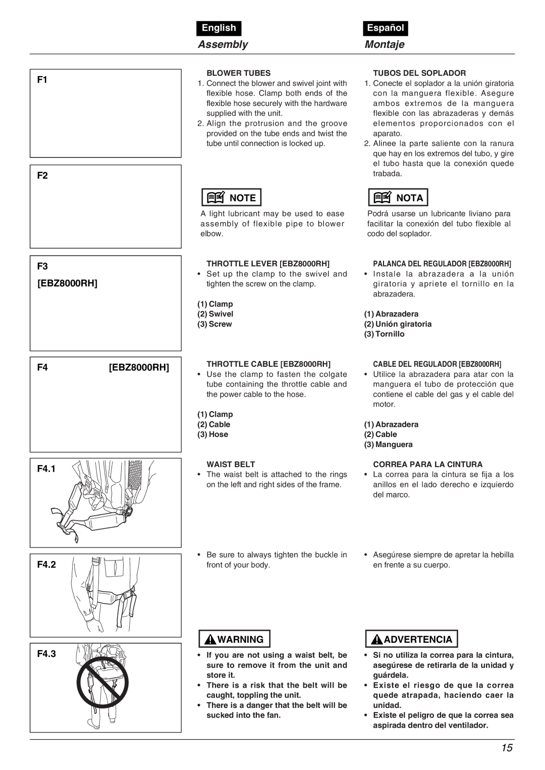 Zenoah EBZ8000/8000RH manual EBZ8000RH F4EBZ8000RH F4.1 F4.2, F4.3 