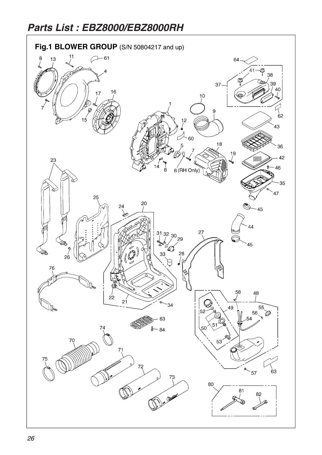 Zenoah EBZ8000/8000RH manual Parts List EBZ8000/EBZ8000RH 