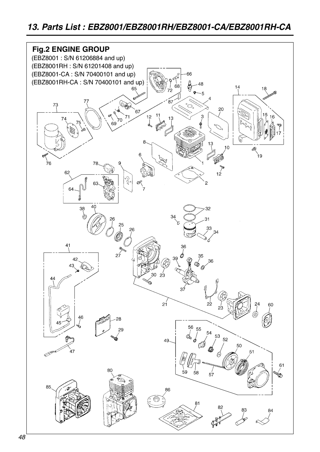 Zenoah EBZ8001-CA, EBZ8001RH-CA manual Engine Group 