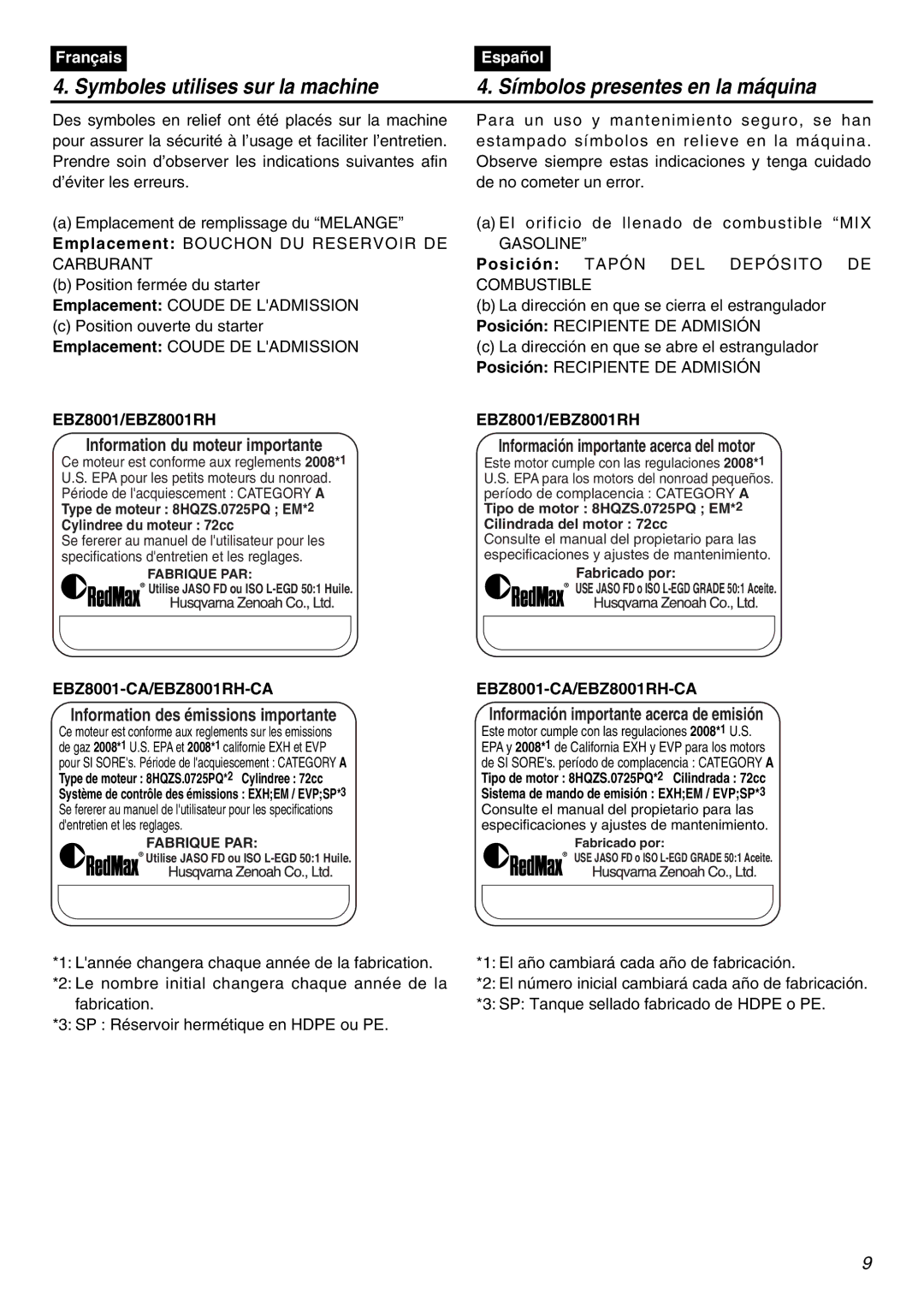 Zenoah EBZ8001-CA, EBZ8001RH-CA manual Information du moteur importante 