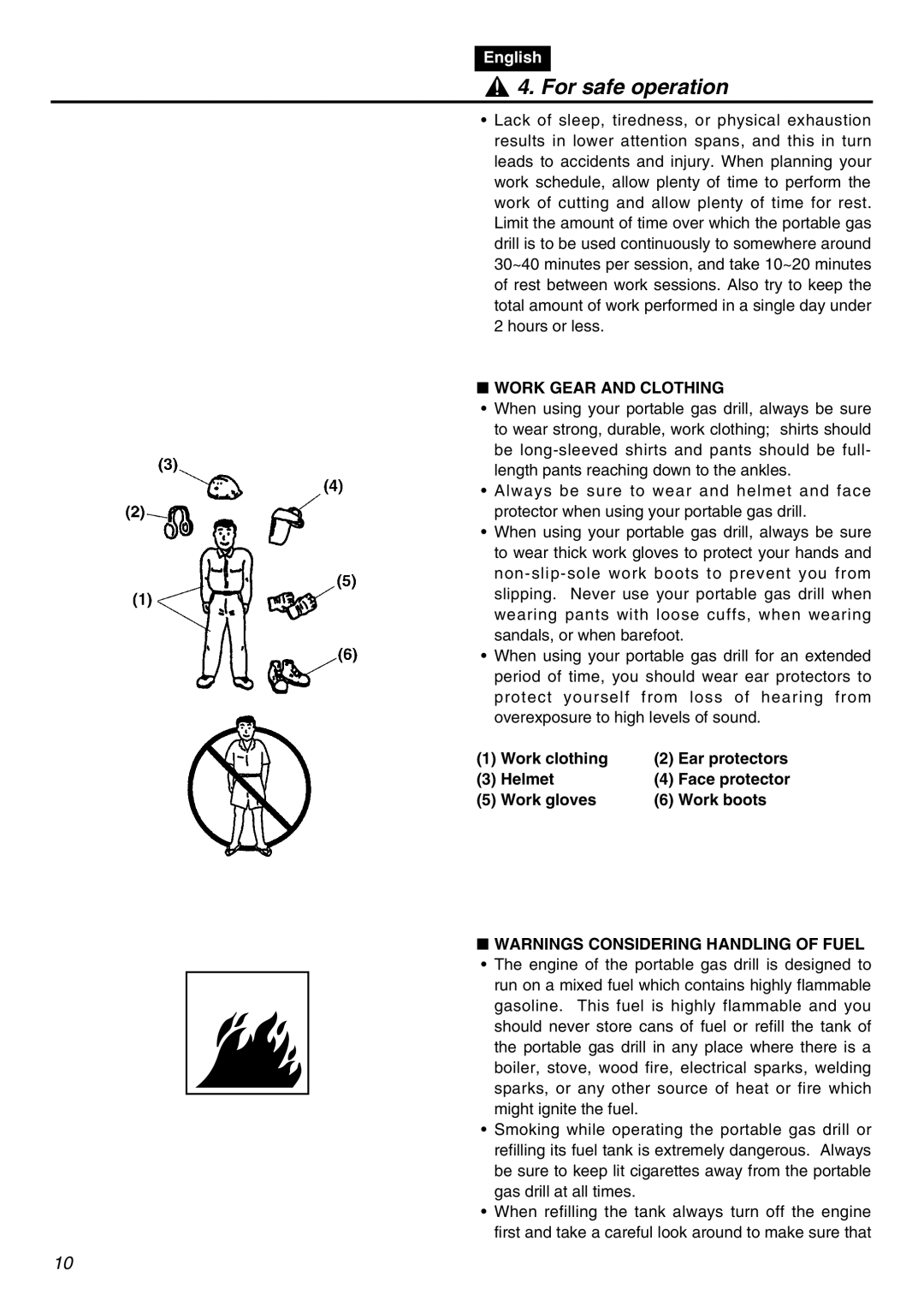 Zenoah EDG2300R manual Work Gear and Clothing 