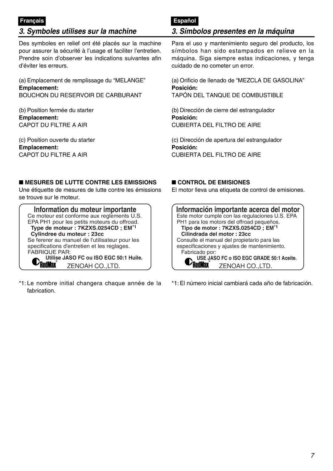 Zenoah EDG2300R manual Emplacement, Posición, Control DE Emisiones 