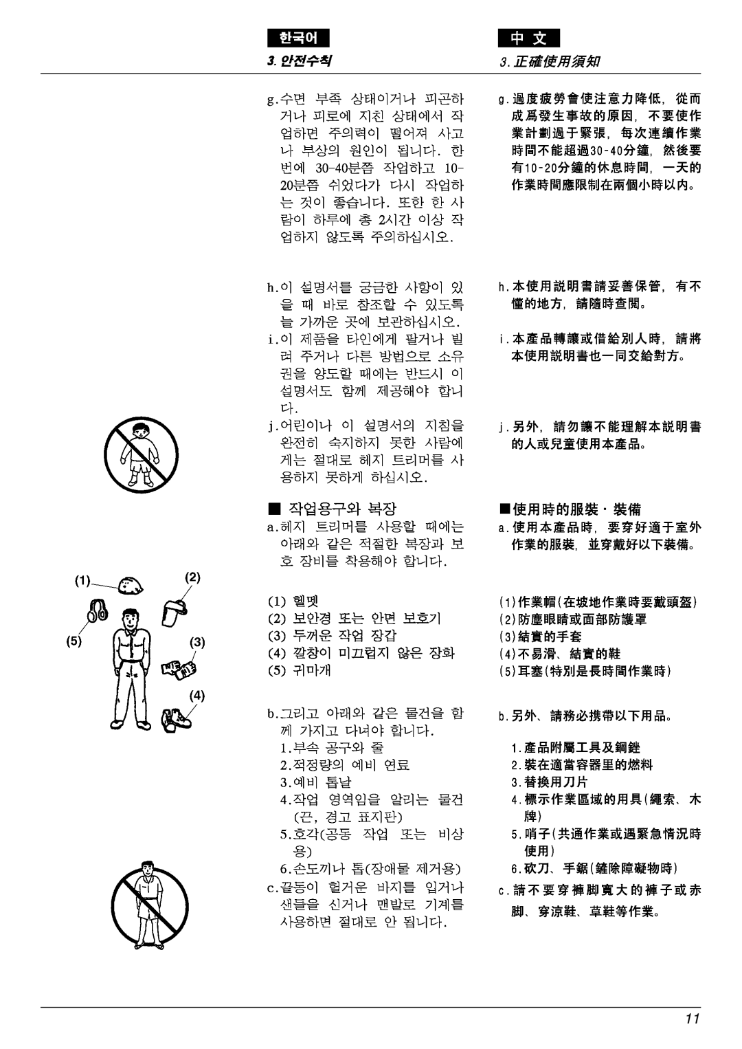 Zenoah EHT751S, EHT601D owner manual 