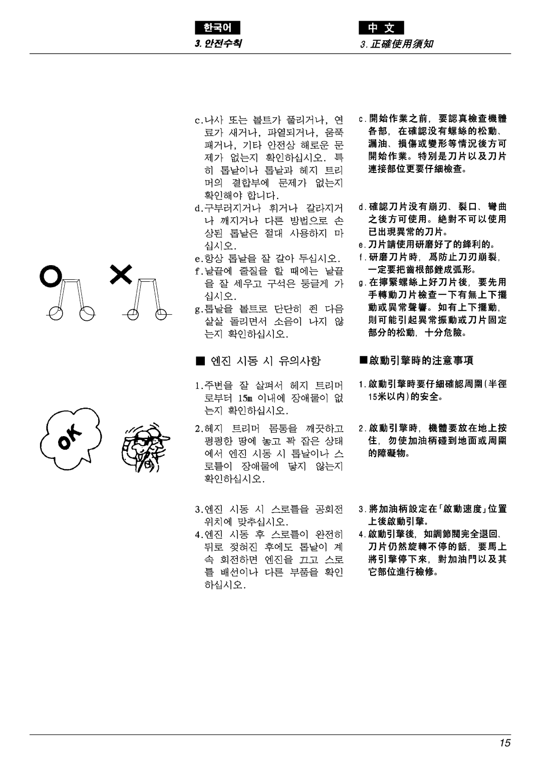 Zenoah EHT751S, EHT601D owner manual 