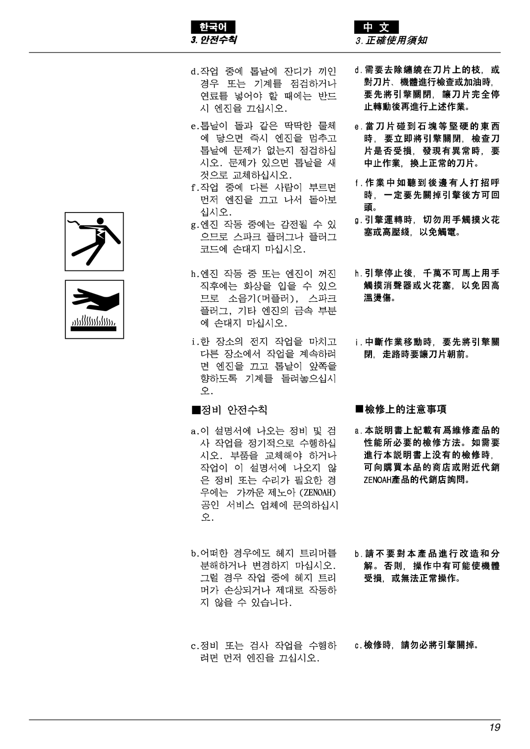 Zenoah EHT751S, EHT601D owner manual 