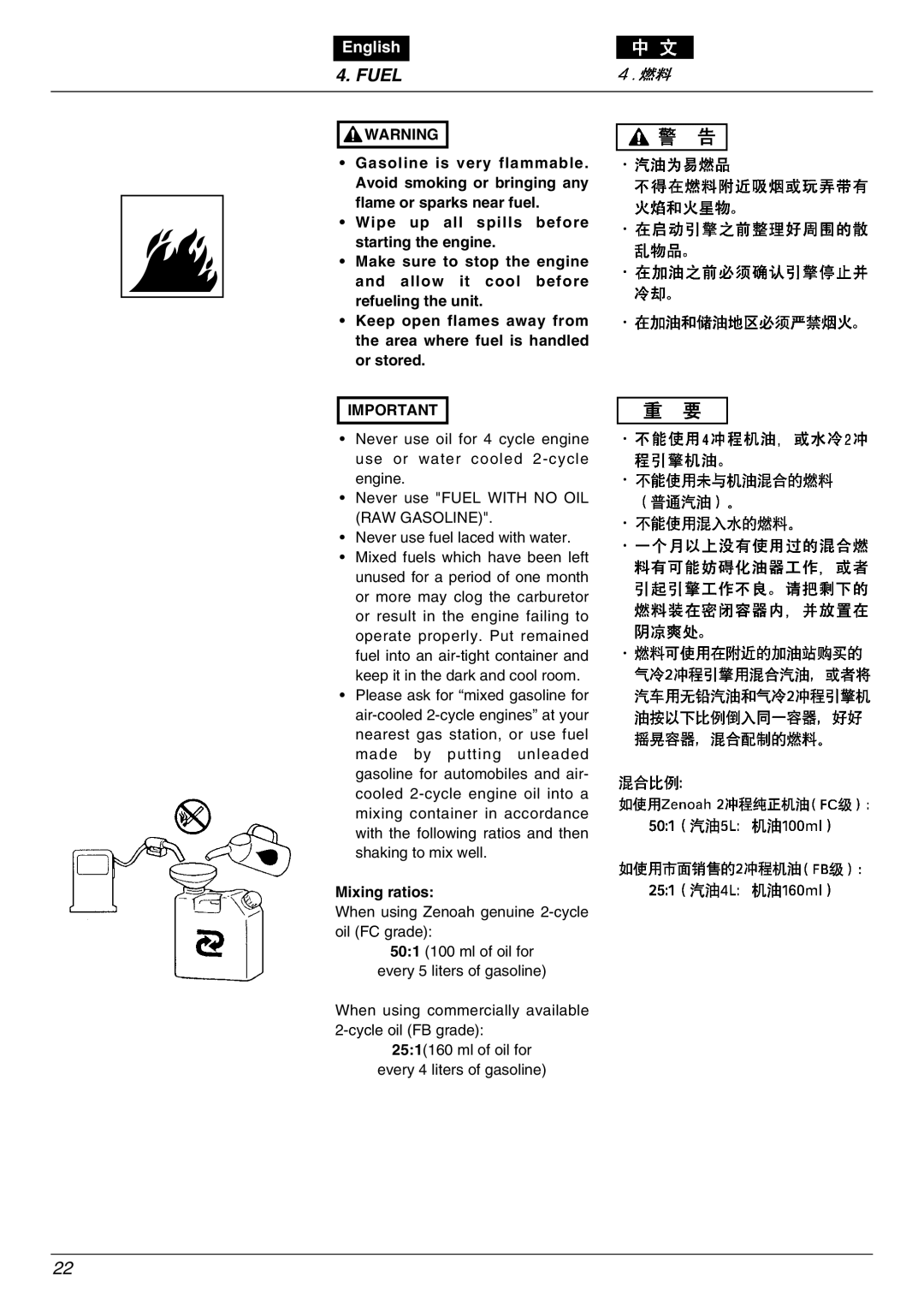 Zenoah EHT601D, EHT751S owner manual Fuel, Mixing ratios 