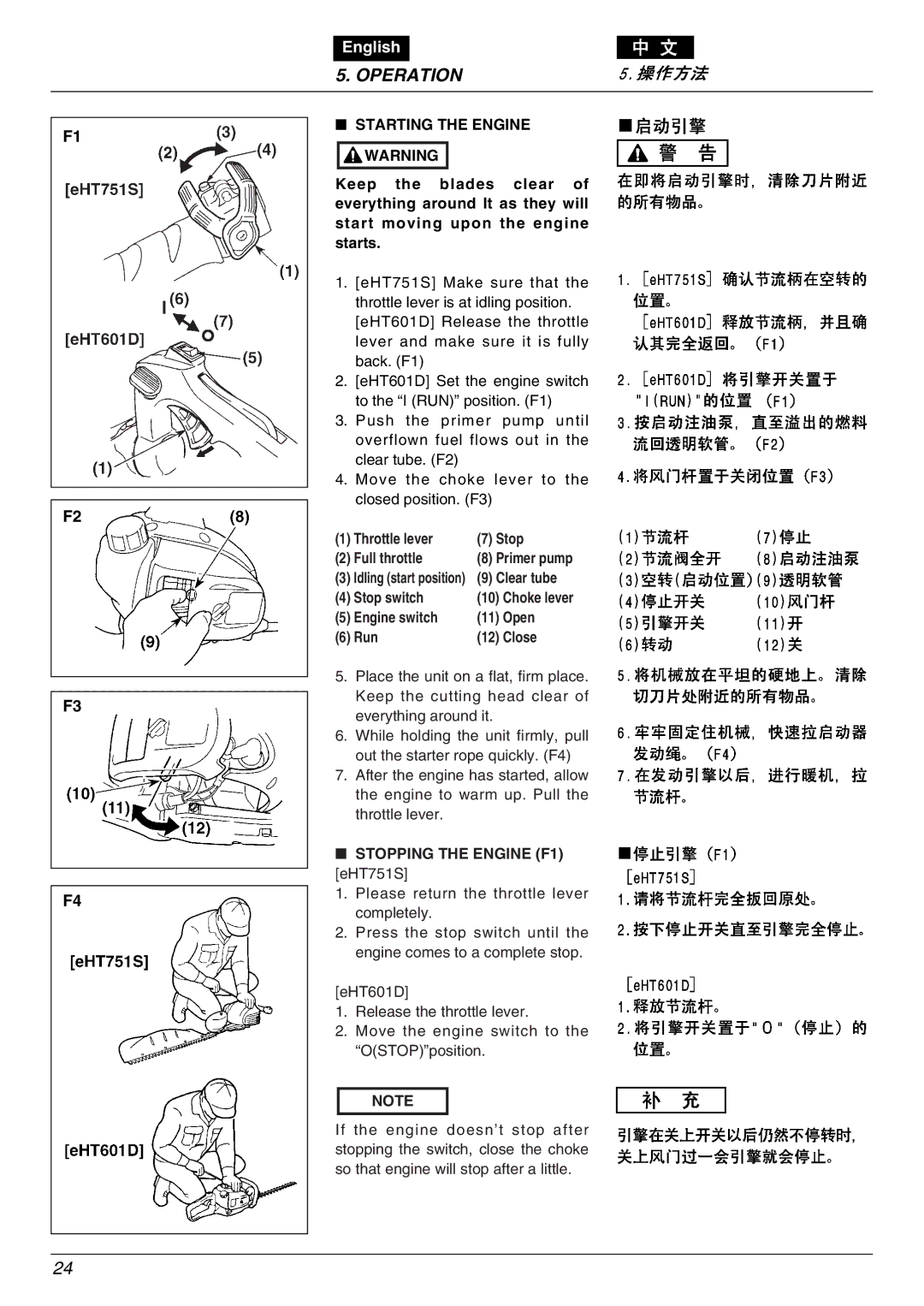 Zenoah EHT601D, EHT751S owner manual Operation, Starting the Engine Warning 