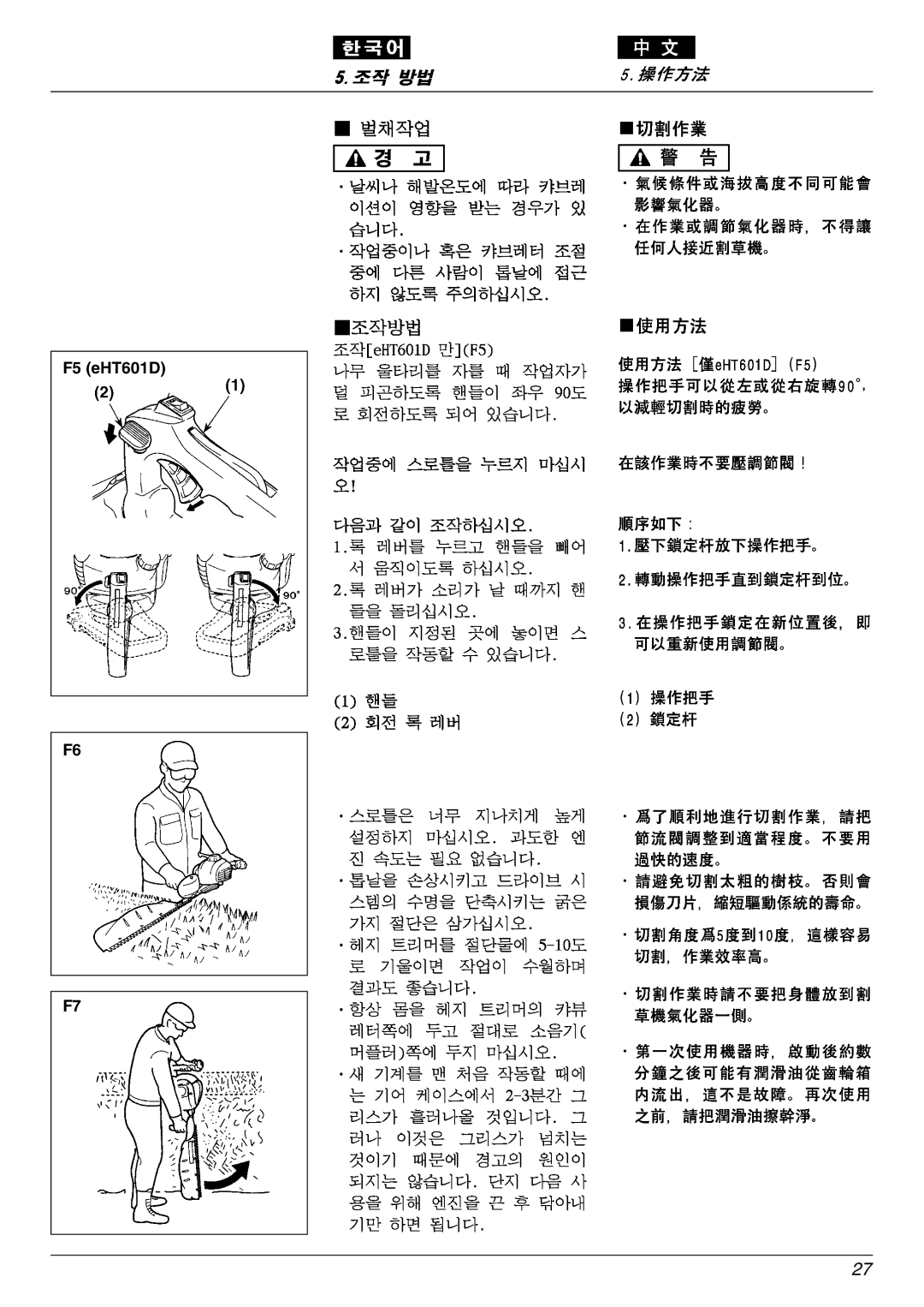 Zenoah EHT751S, EHT601D owner manual F5 eHT601D 