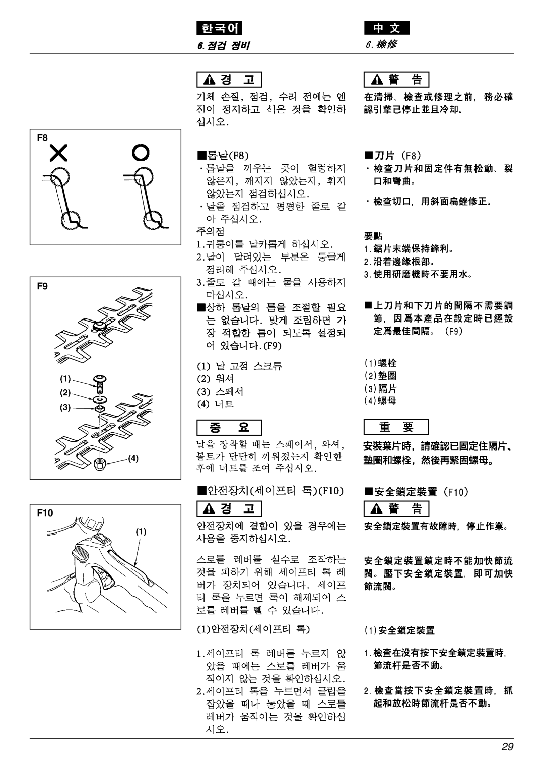 Zenoah EHT751S, EHT601D owner manual F10 