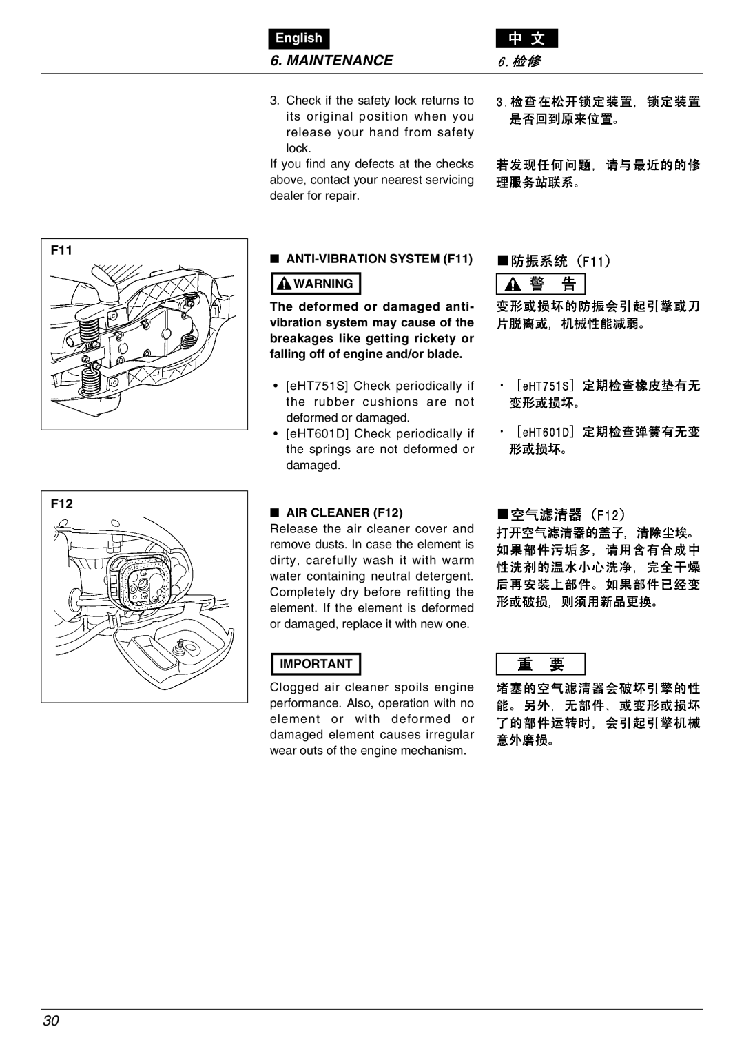 Zenoah EHT601D, EHT751S owner manual ANTI-VIBRATION System F11 Warning, AIR Cleaner F12 