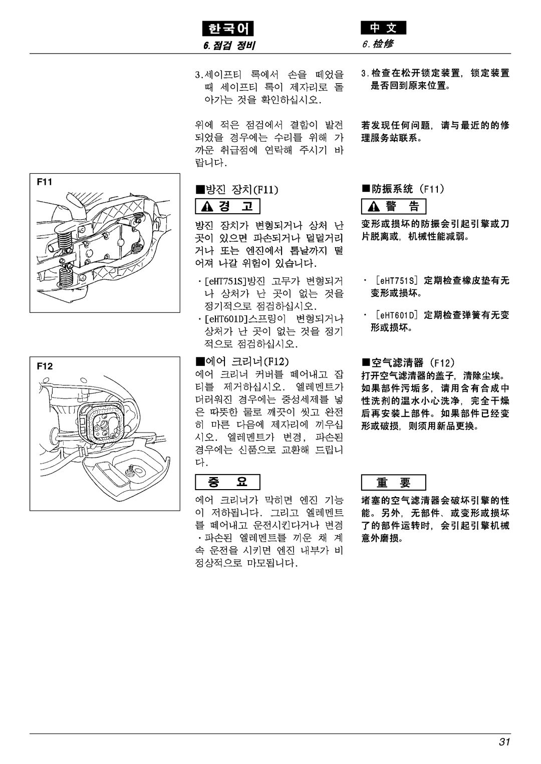 Zenoah EHT751S, EHT601D owner manual F11 F12 