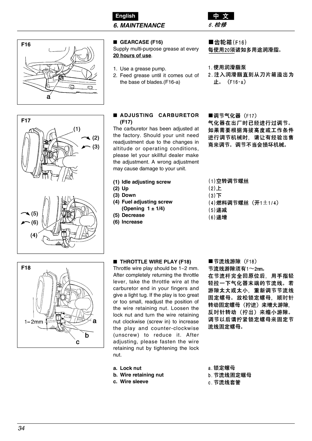 Zenoah EHT601D, EHT751S owner manual Gearcase F16, Adjusting Carburetor F17 