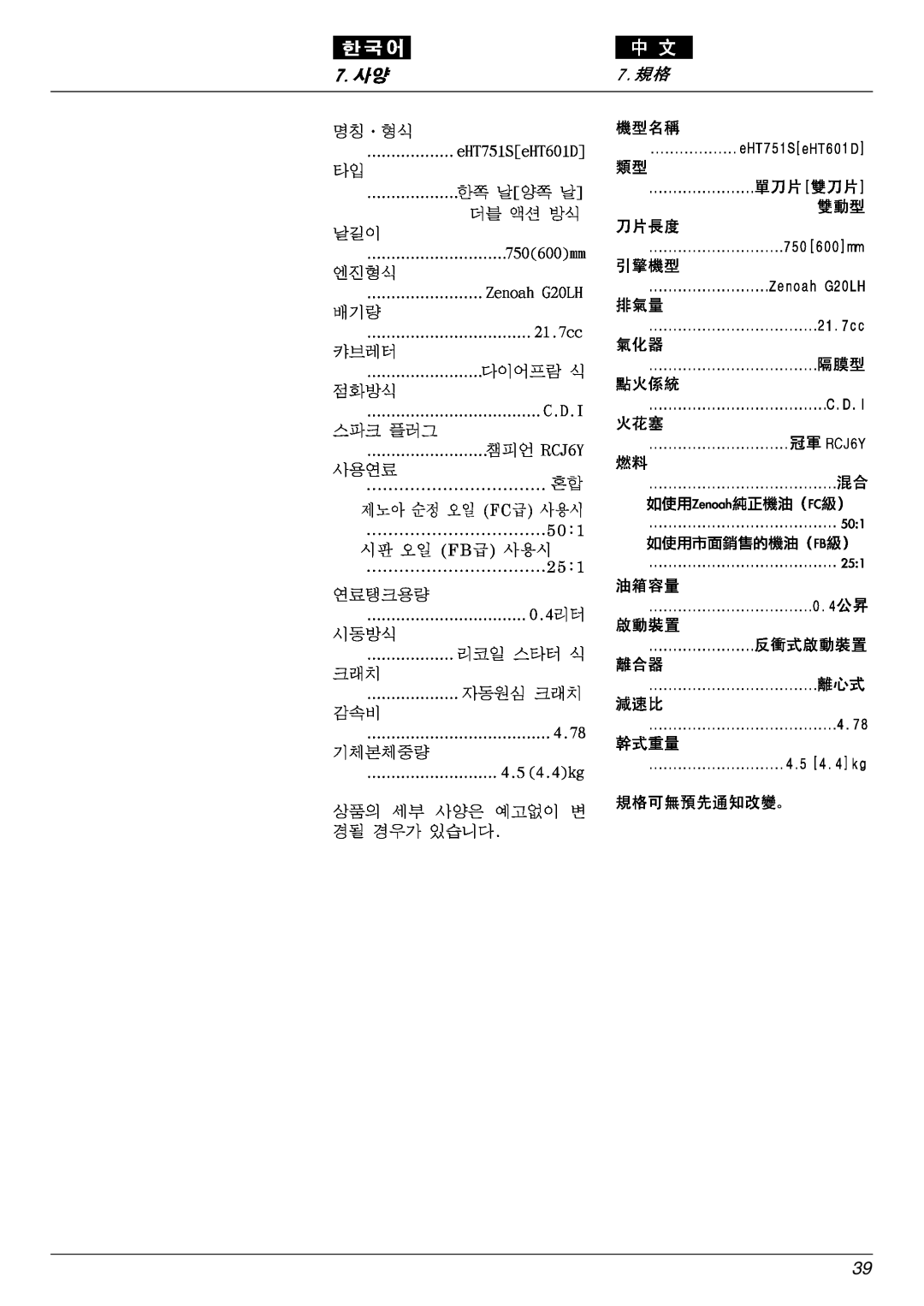 Zenoah EHT751S, EHT601D owner manual 