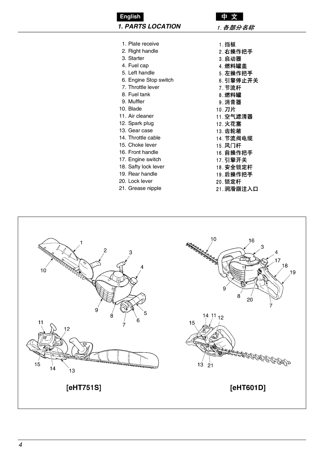 Zenoah EHT601D, EHT751S owner manual Parts Location 