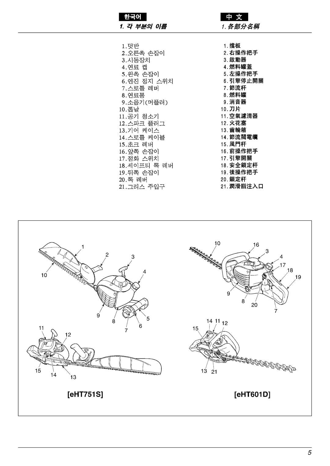 Zenoah EHT751S, EHT601D owner manual 