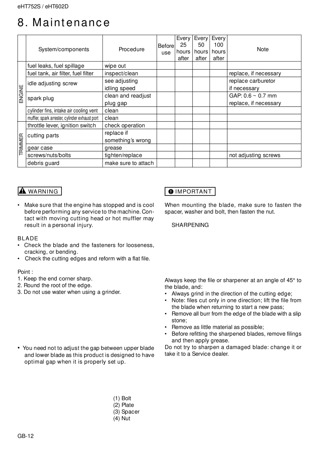 Zenoah EHT602D, EHT752S owner manual Maintenance, Blade, Sharpening 