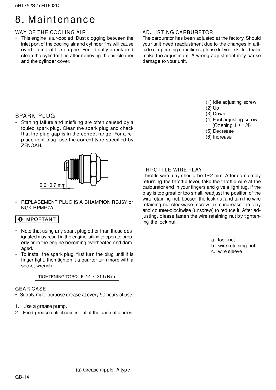 Zenoah EHT602D WAY of the Cooling AIR, Replacement Plug is a Champion RCJ6Y or NGK BPMR7A, Gear Case, Adjusting Carburetor 