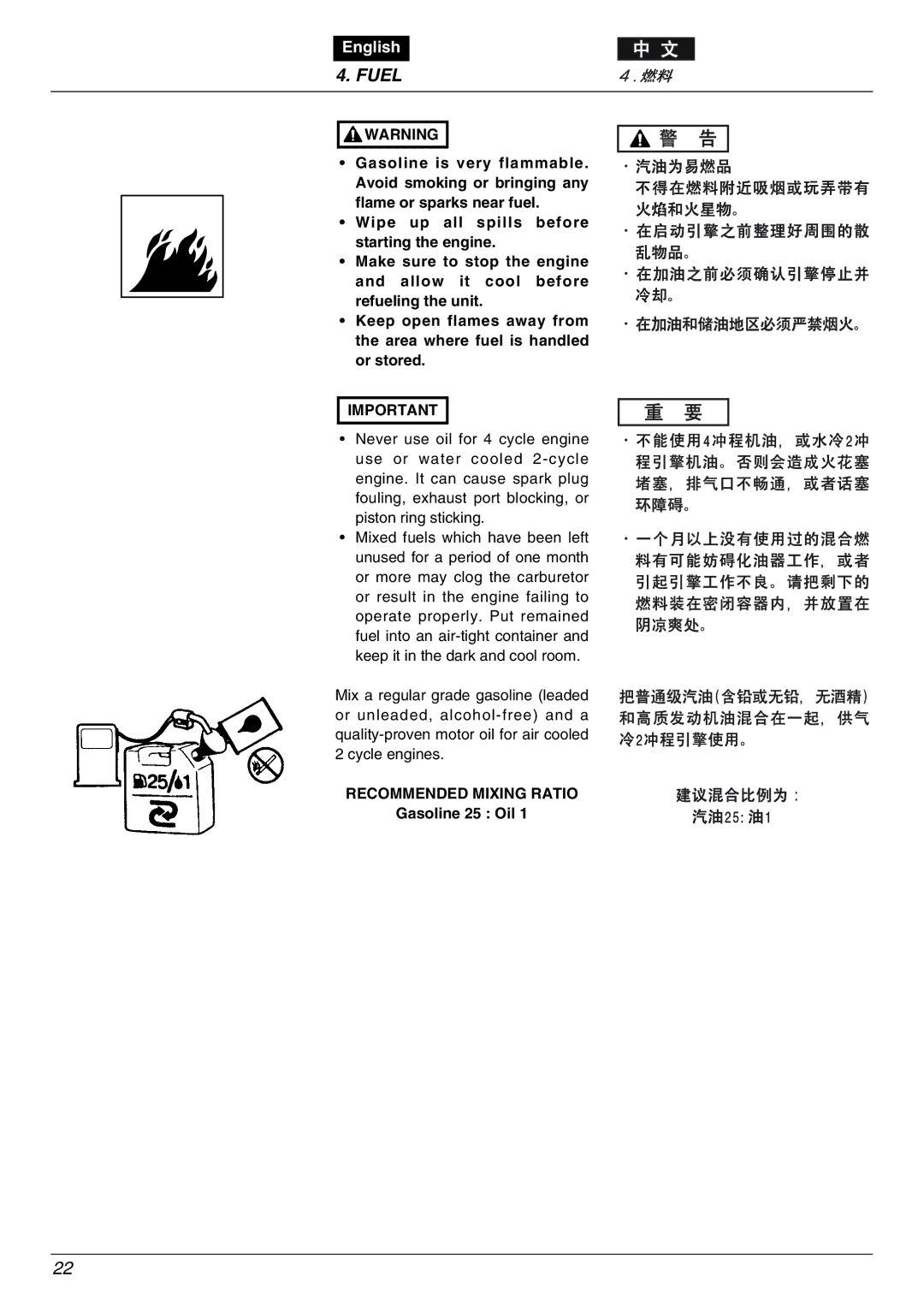 Zenoah eHT750S, eHT600D owner manual Fuel, Recommended Mixing Ratio 