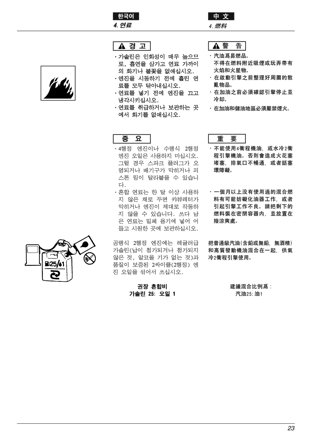 Zenoah eHT600D, eHT750S owner manual 