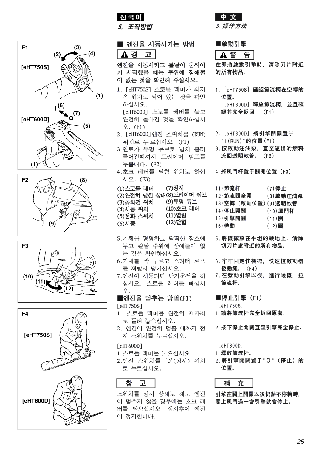 Zenoah eHT600D, eHT750S owner manual 