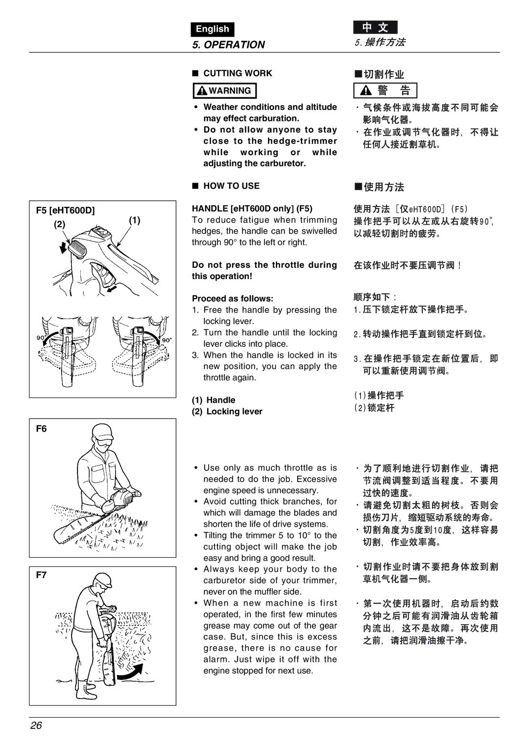 Zenoah eHT750S, eHT600D owner manual Cutting Work Warning, HOW to USE 