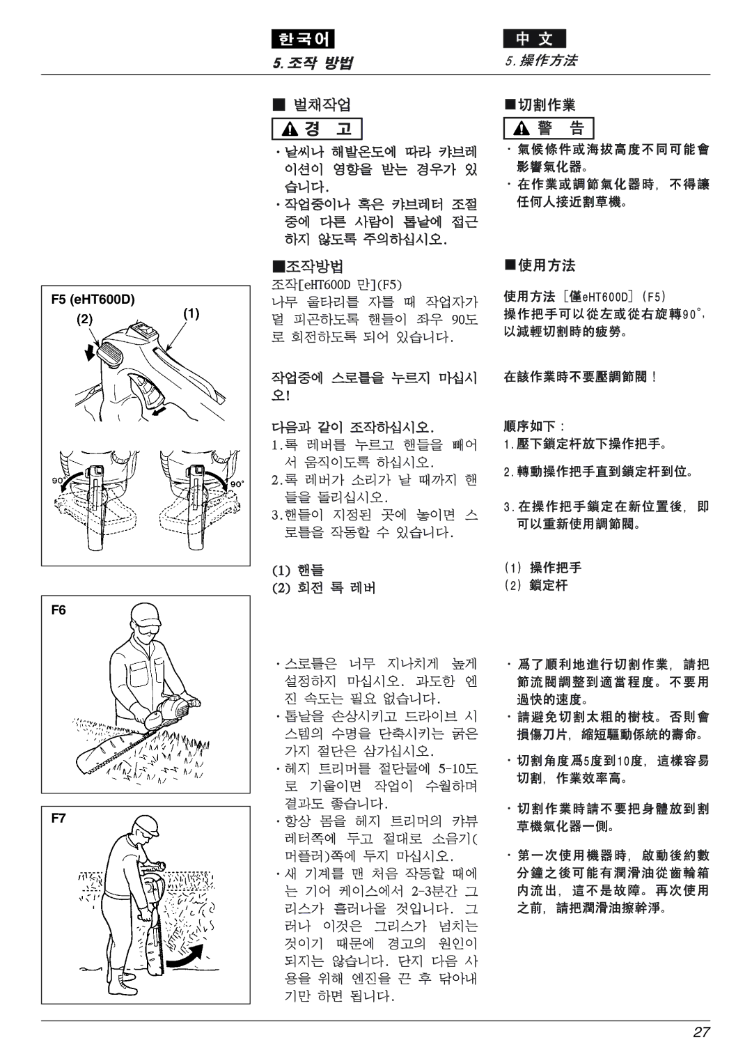 Zenoah eHT750S owner manual F5 eHT600D 