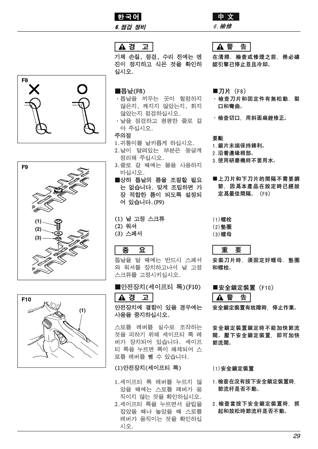 Zenoah eHT600D, eHT750S owner manual F10 