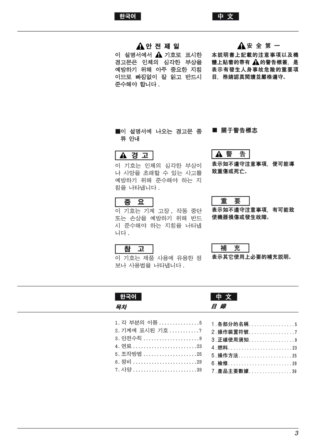 Zenoah eHT600D, eHT750S owner manual 