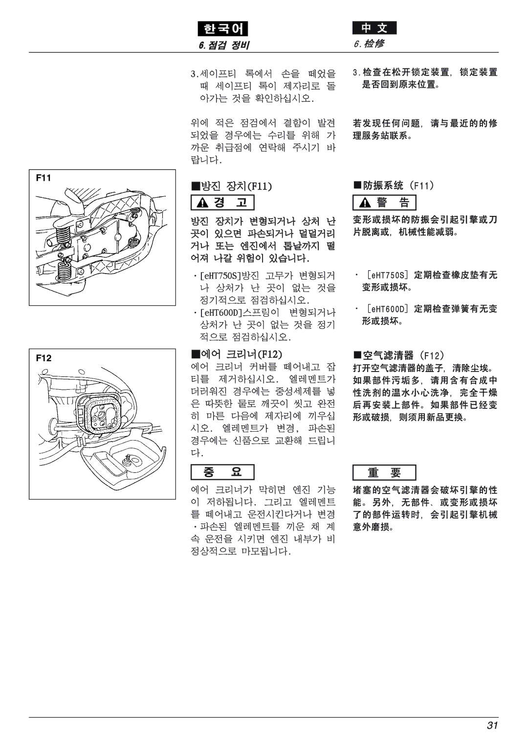 Zenoah eHT600D, eHT750S owner manual F11 F12 