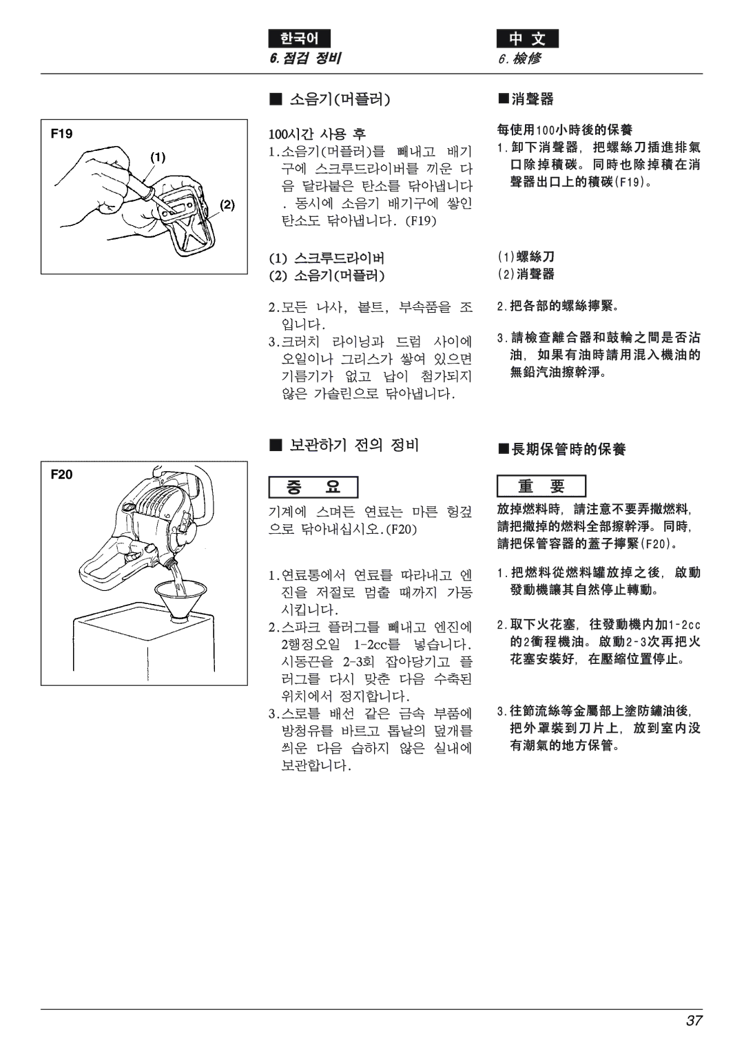 Zenoah eHT600D, eHT750S owner manual F19 F20 