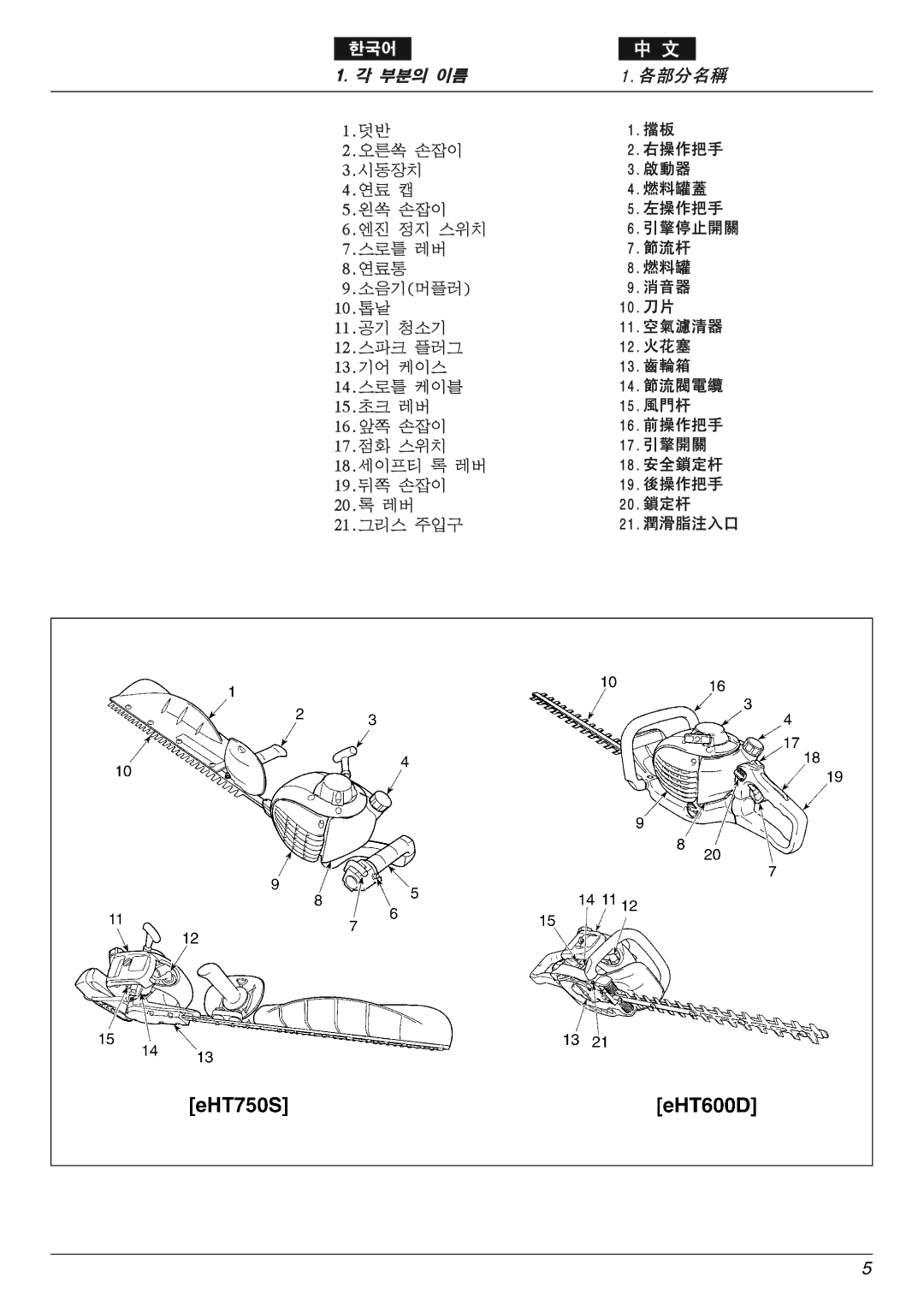 Zenoah eHT600D, eHT750S owner manual 