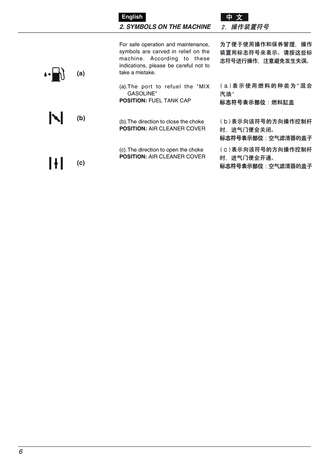 Zenoah eHT750S, eHT600D owner manual Symbols on the Machine 